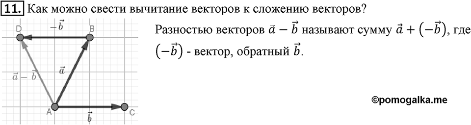 §14. Сложение и вычитание векторов. Вопросы к параграфу §14 Номер 11 — решение 1