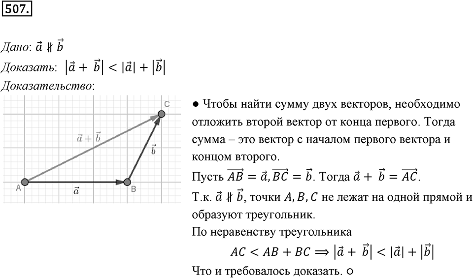 §14. Сложение и вычитание векторов. Номер №507 — решение 1