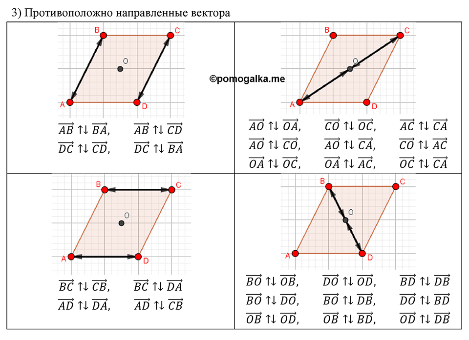 §12. Понятие вектора. Номер №419 — решение 2