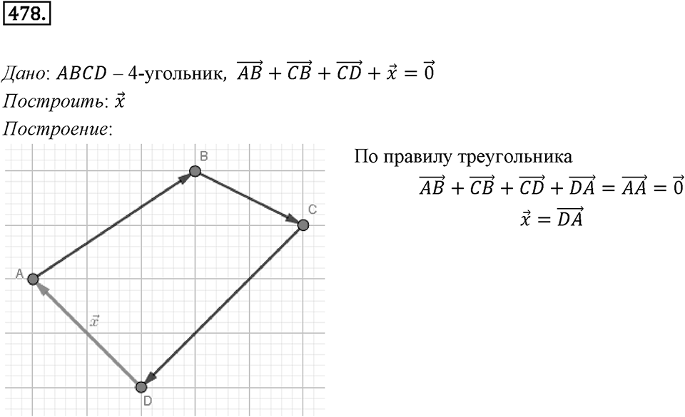 §14. Сложение и вычитание векторов. Номер №478 — решение 1