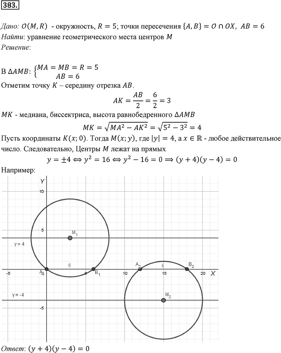 §10. Уравнение прямой. Номер №383 — решение 1