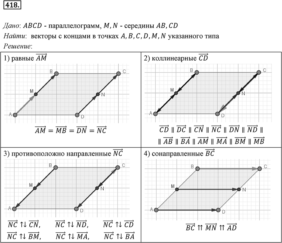 §12. Понятие вектора. Номер №418 — решение 1