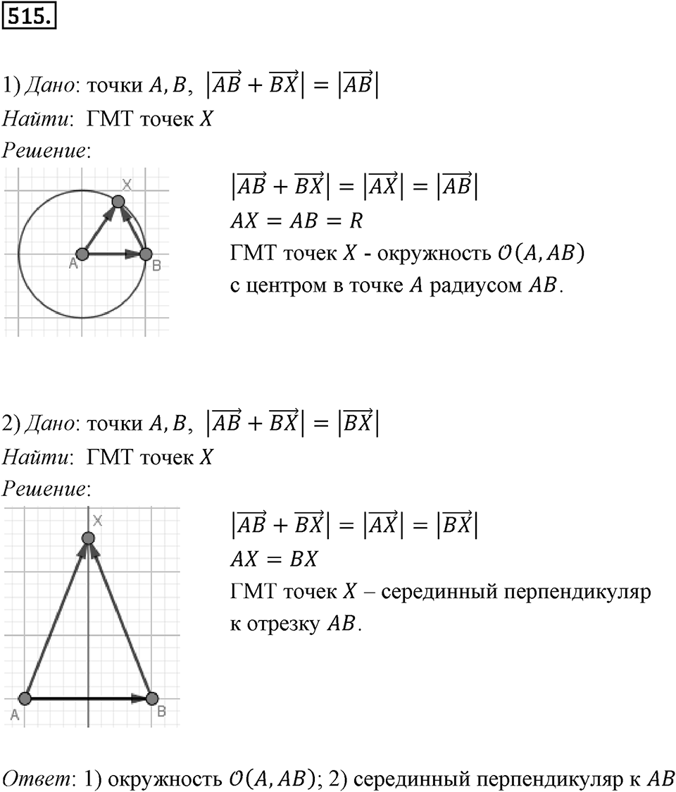 §14. Сложение и вычитание векторов. Номер №515 — решение 1
