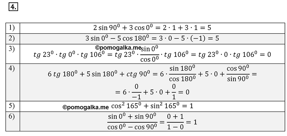 §1. Тригонометрические Функции угла от 0° до 180°. Номер №4 — решение 1