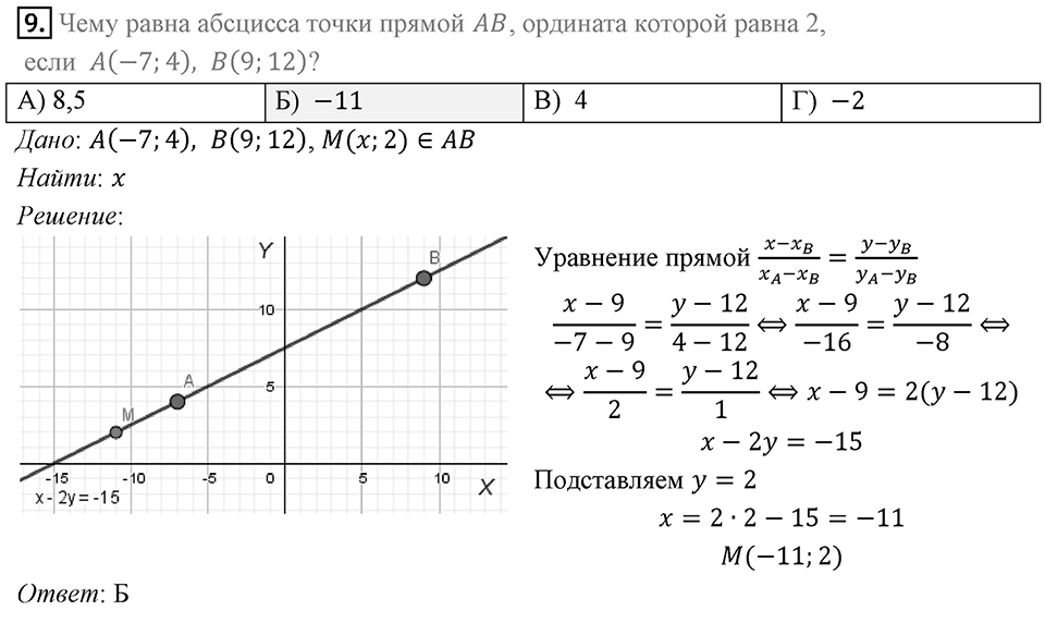 §11. Угловой коэффициент прямой. Задание 3 Проверь себя Номер 9 — решение 1