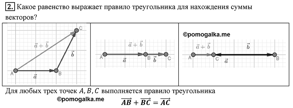 §14. Сложение и вычитание векторов. Вопросы к параграфу §14 Номер 2 — решение 1