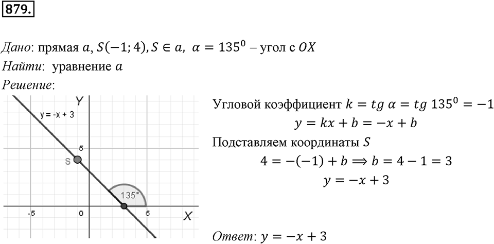 Номер №879 — решение 1
