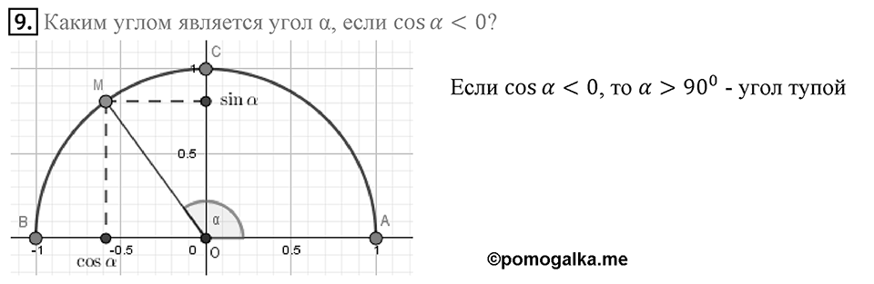 §1. Тригонометрические Функции угла от 0° до 180°. Вопросы к параграфу §1 Номер 9 — решение 1