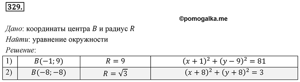 §9. Уравнение Фигуры. Уравнение окружности. Номер №329 — решение 1