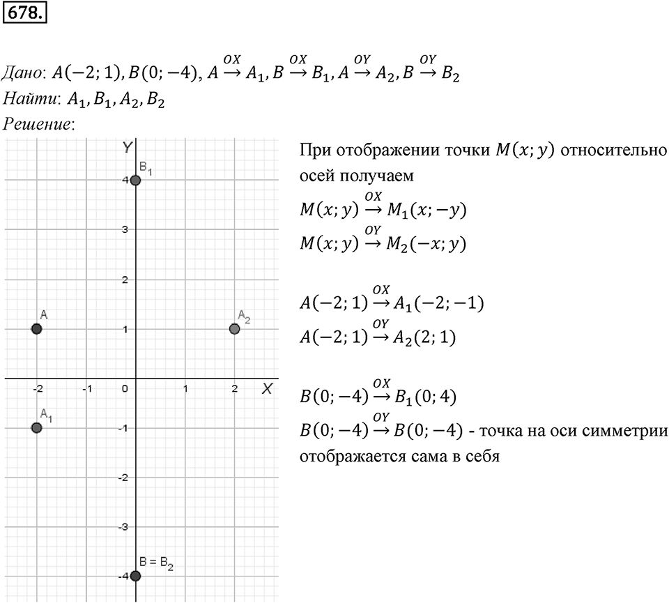 §18. Осевая симметрия. Номер №678 — решение 1