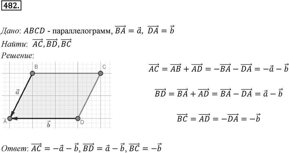 §14. Сложение и вычитание векторов. Номер №482 — решение 1