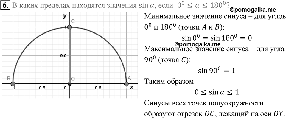 §1. Тригонометрические Функции угла от 0° до 180°. Вопросы к параграфу §1 Номер 6 — решение 1