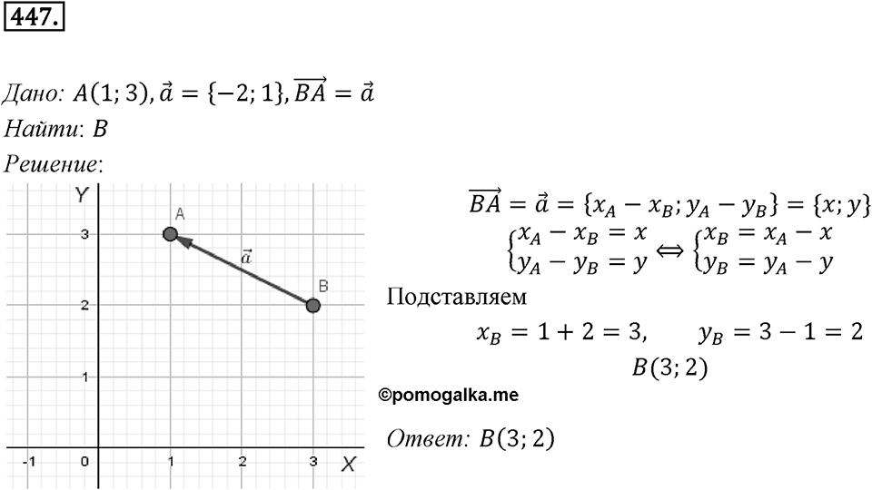 §13. Координаты вектора. Номер №447 — решение 1