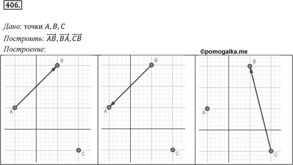 §12. Понятие вектора. Номер №406 — решение 1