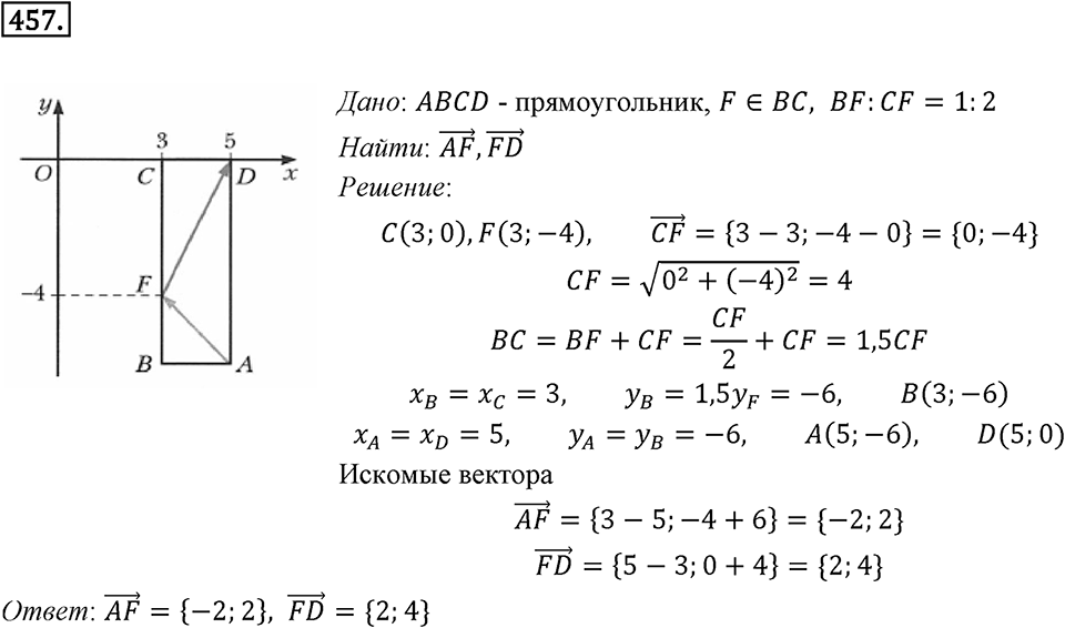 §13. Координаты вектора. Номер №457 — решение 1