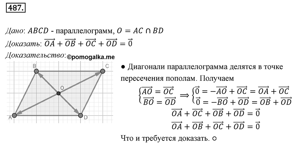 §14. Сложение и вычитание векторов. Номер №487 — решение 1