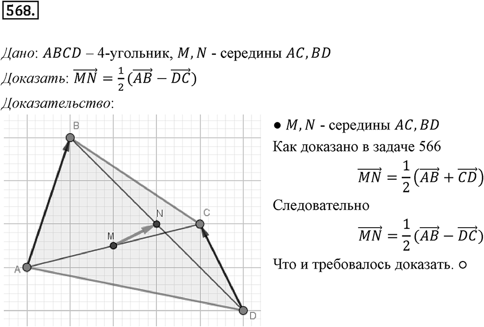 §15. Умножение вектора на число. Номер №568 — решение 1