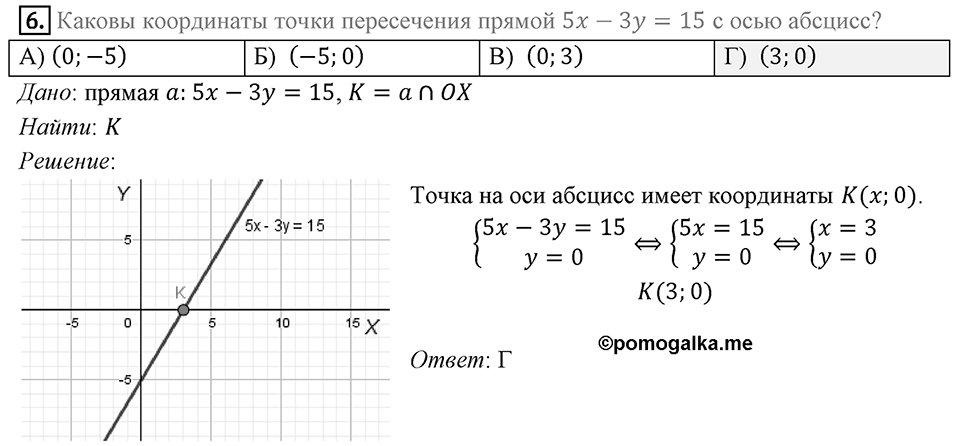 §11. Угловой коэффициент прямой. Задание 3 Проверь себя Номер 6 — решение 1