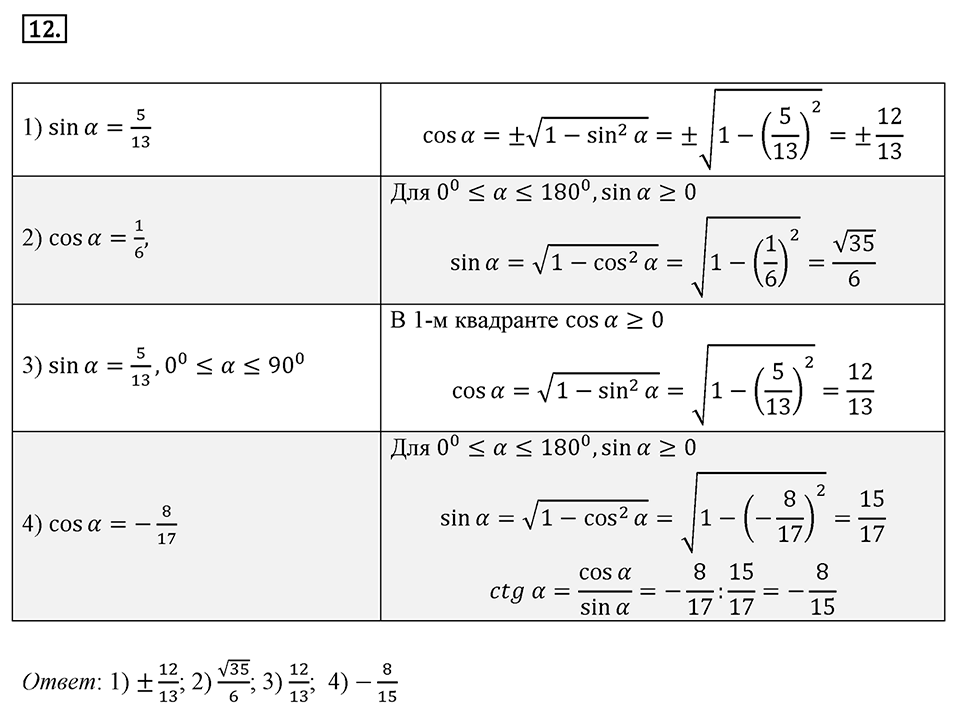 §1. Тригонометрические Функции угла от 0° до 180°. Номер №12 — решение 1