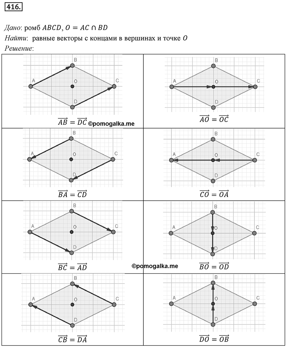 §12. Понятие вектора. Номер №416 — решение 1