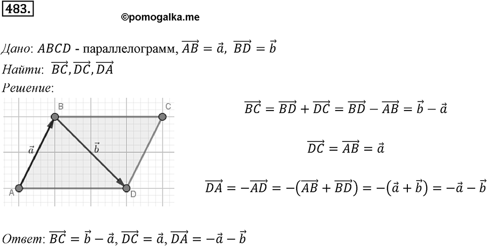 §14. Сложение и вычитание векторов. Номер №483 — решение 1