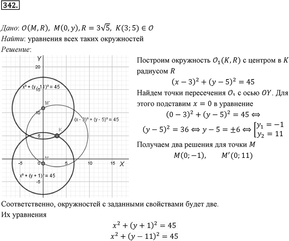 §9. Уравнение Фигуры. Уравнение окружности. Номер №342 — решение 1