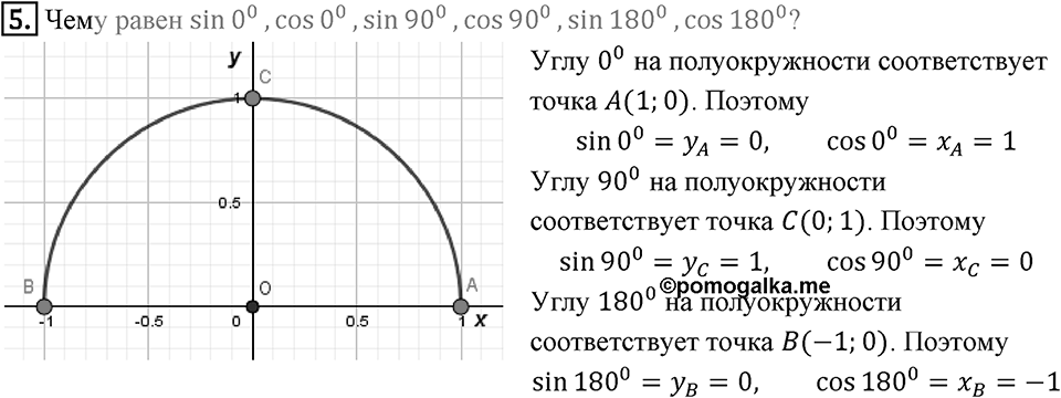 §1. Тригонометрические Функции угла от 0° до 180°. Вопросы к параграфу §1 Номер 5 — решение 1