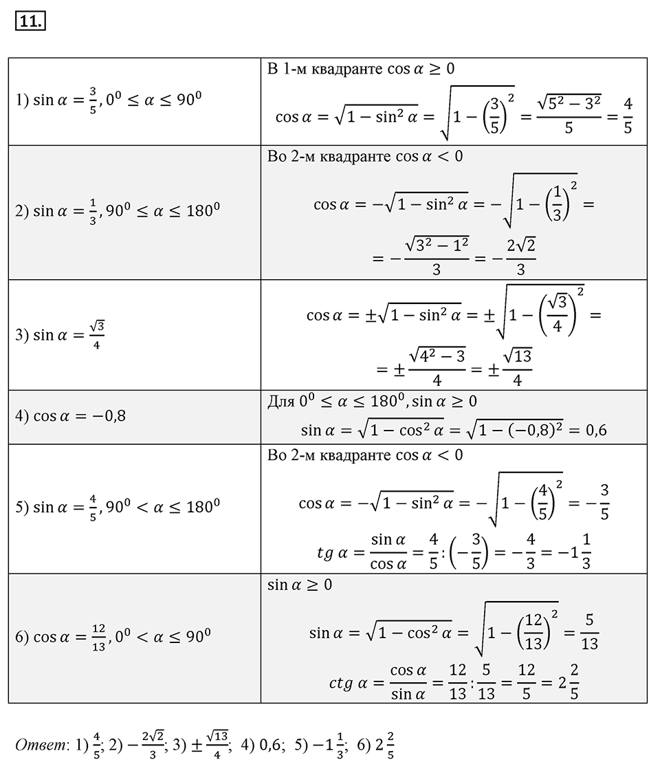 §1. Тригонометрические Функции угла от 0° до 180°. Номер №11 — решение 1