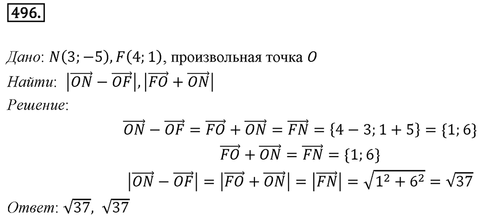 §14. Сложение и вычитание векторов. Номер №496 — решение 1