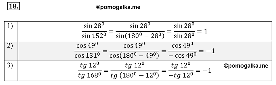§1. Тригонометрические Функции угла от 0° до 180°. Номер №18 — решение 1