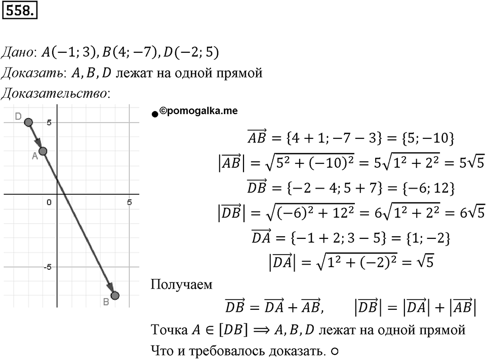 §15. Умножение вектора на число. Номер №558 — решение 1