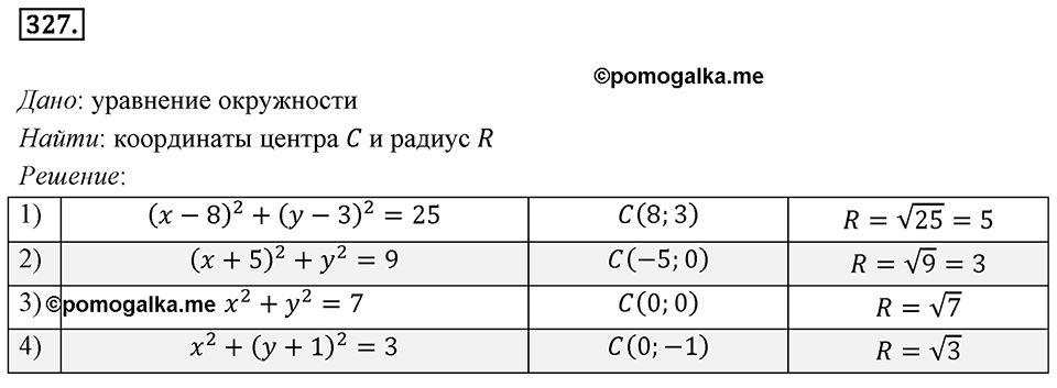 §9. Уравнение Фигуры. Уравнение окружности. Номер №327 — решение 1