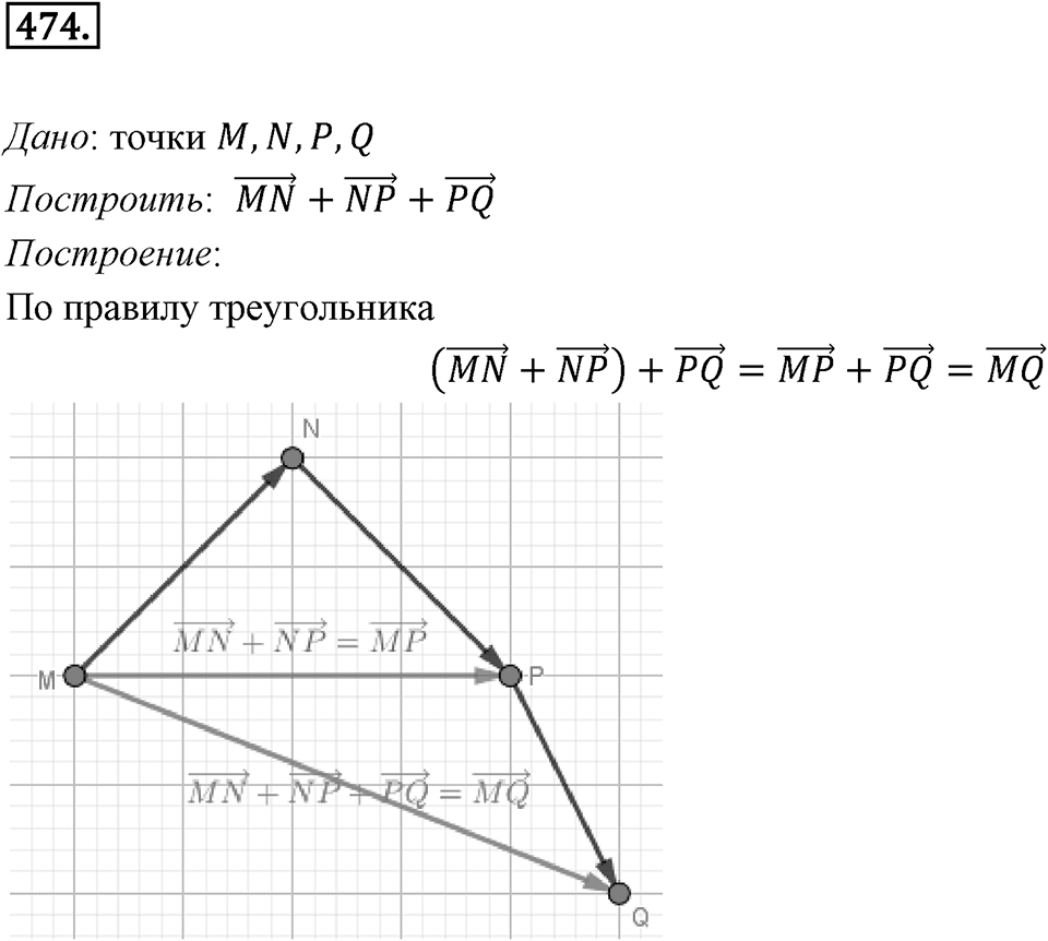 §14. Сложение и вычитание векторов. Номер №474 — решение 1