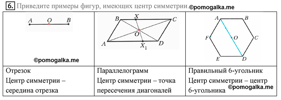 §19. Центральная симметрия. Поворот. Вопросы к параграфу §19 Номер 6 — решение 1
