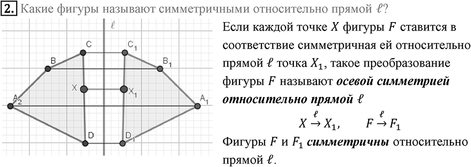 §18. Осевая симметрия. Вопросы к параграфу §18 Номер 2 — решение 1