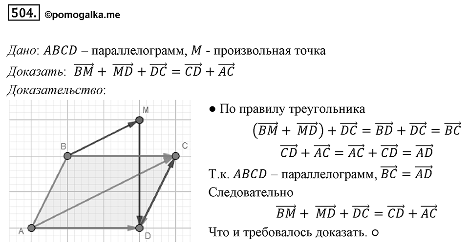 §14. Сложение и вычитание векторов. Номер №504 — решение 1