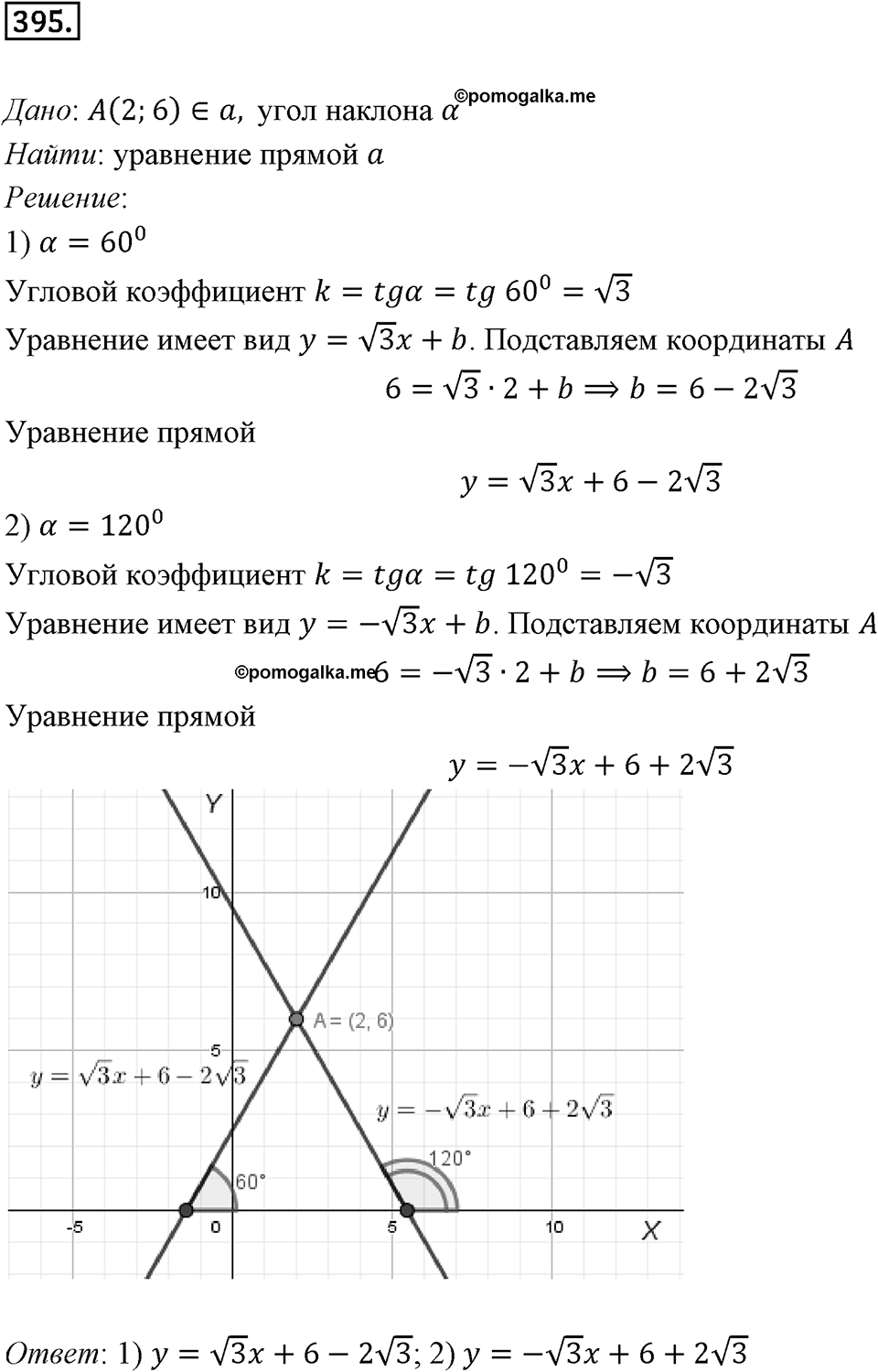 §11. Угловой коэффициент прямой. Номер №395 — решение 1