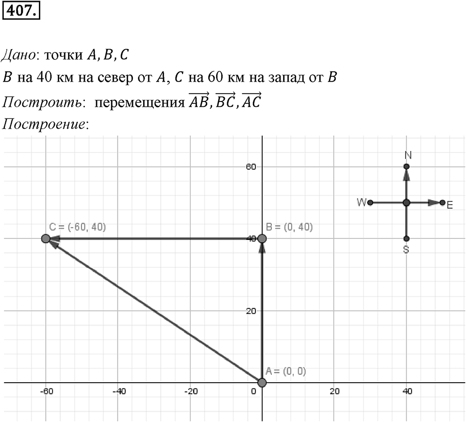 §12. Понятие вектора. Номер №407 — решение 1