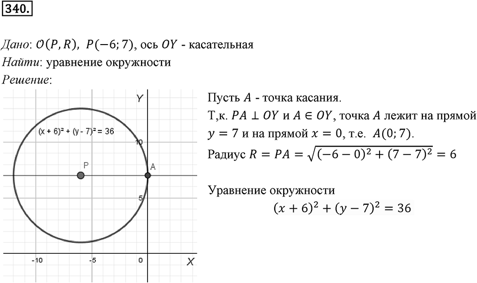 §9. Уравнение Фигуры. Уравнение окружности. Номер №340 — решение 1