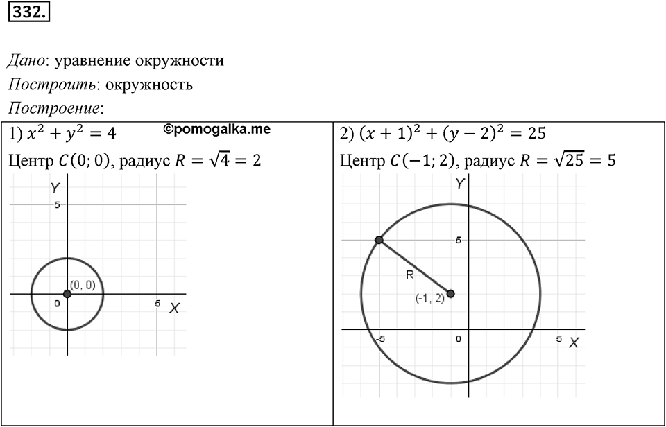 §9. Уравнение Фигуры. Уравнение окружности. Номер №332 — решение 1
