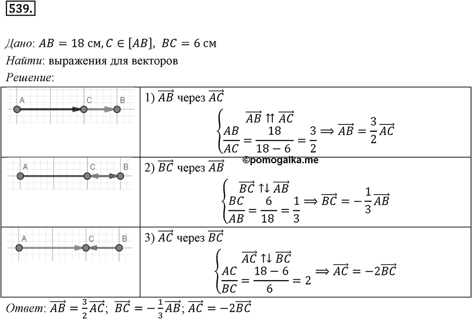 §15. Умножение вектора на число. Номер №539 — решение 1
