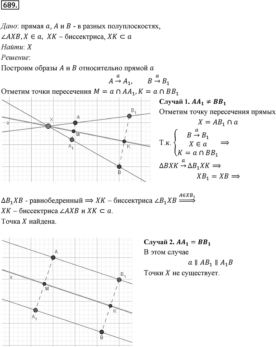 §18. Осевая симметрия. Номер №689 — решение 1
