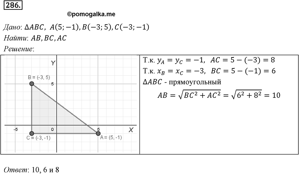 §7. Длина окружности. Площадь круга. Номер №286 — решение 1