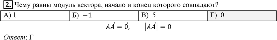 §16. Скалярное произведение векторов. Задание 4 Проверь себя Номер 2 — решение 1