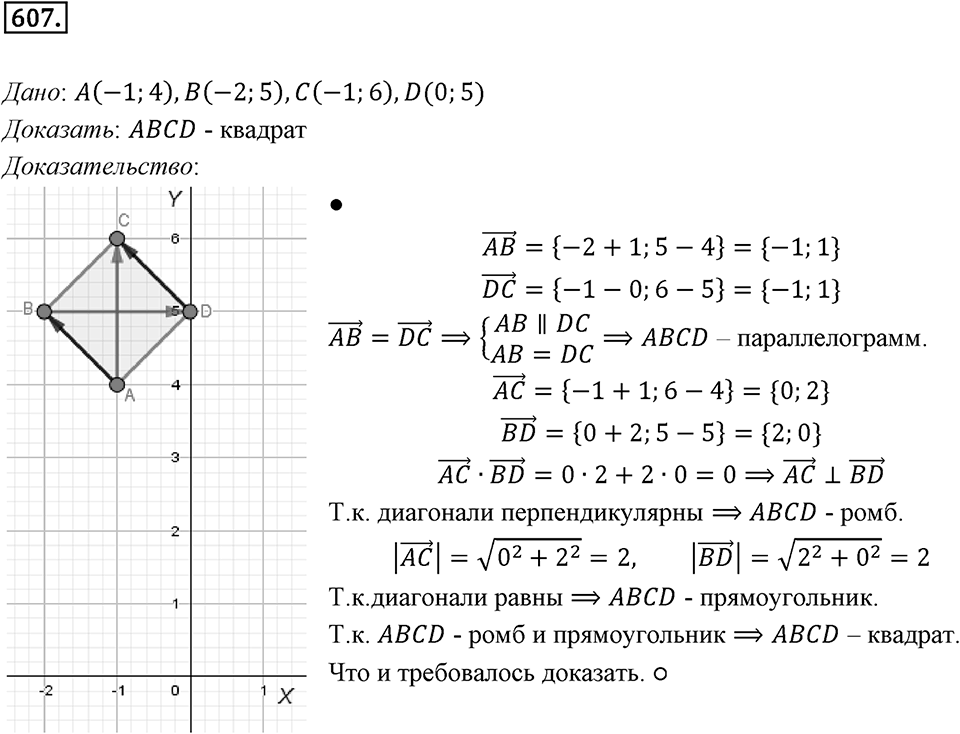 §16. Скалярное произведение векторов. Номер №607 — решение 1