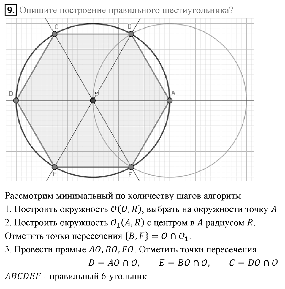 §6. Правильные многоугольники и их свойства. Вопросы к параграфу §6 Номер 9 — решение 1