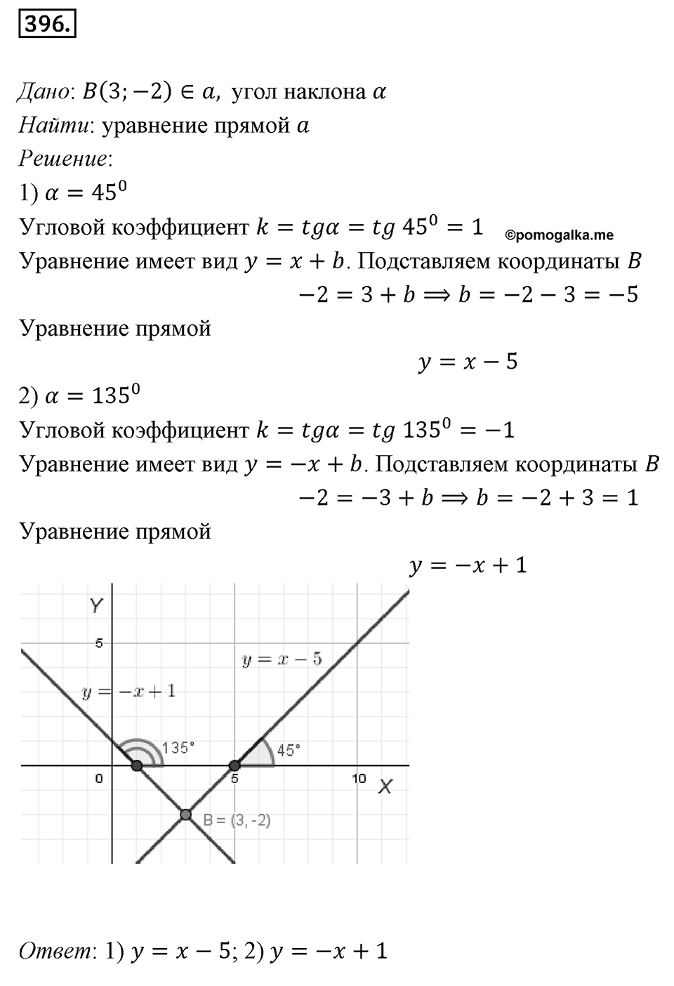 §11. Угловой коэффициент прямой. Номер №396 — решение 1