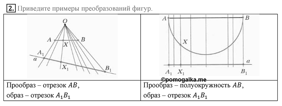 §17. Движение (перемещение) Фигуры. Параллельный перенос. Вопросы к параграфу §17 Номер 2 — решение 1