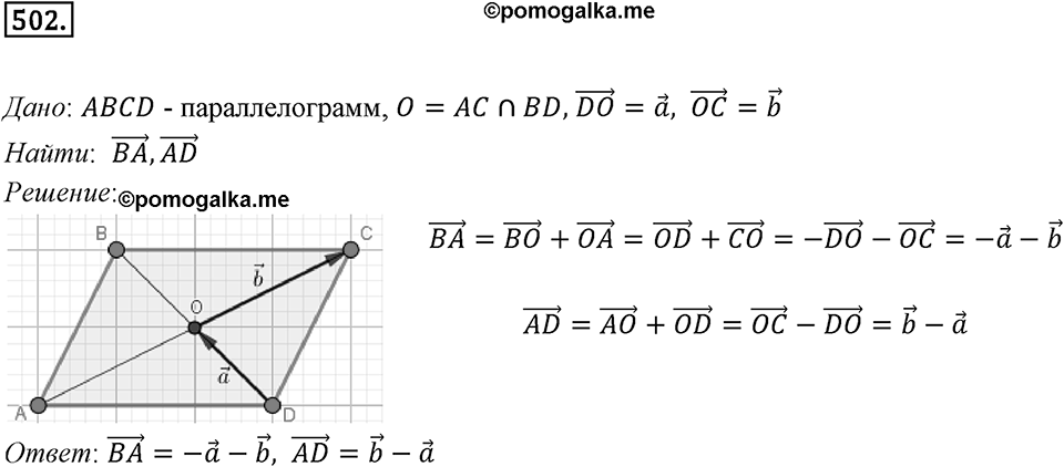 §14. Сложение и вычитание векторов. Номер №502 — решение 1