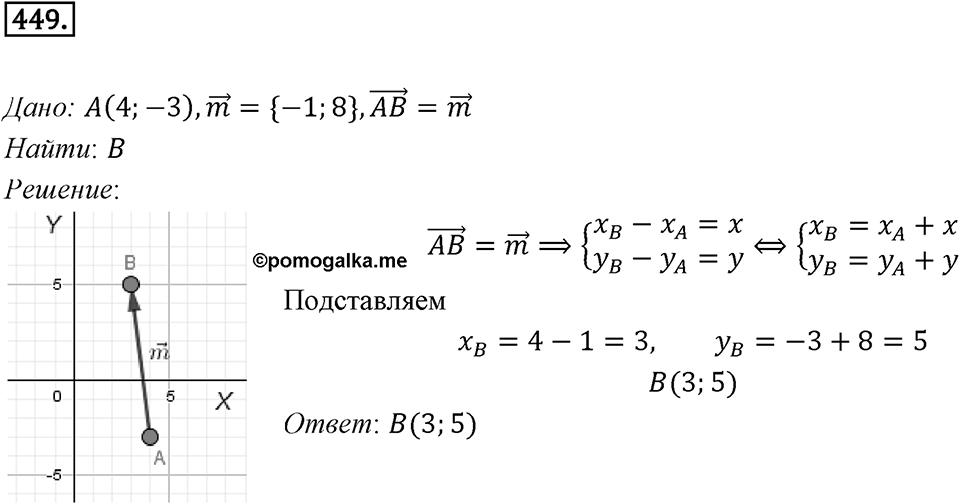 §13. Координаты вектора. Номер №449 — решение 1